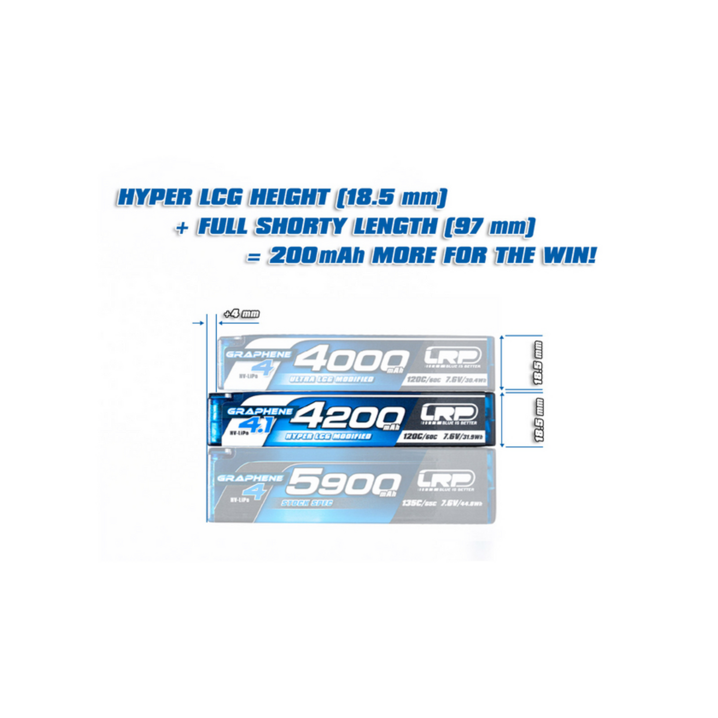 LRP 4200mah 7.6V LiPo Battery