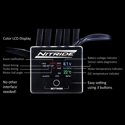 Elceram NITRIDE 1/10 ESC 180A