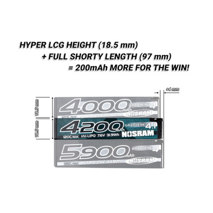 NOSRAM 4200mah 7.6V LiPo Battery